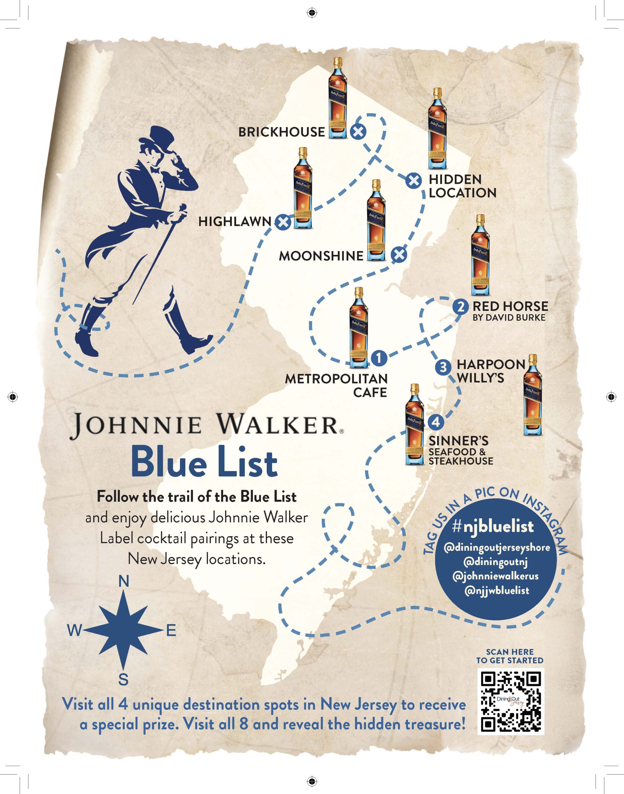 JOHNNIE WALKER BLUE LIST TRAIL